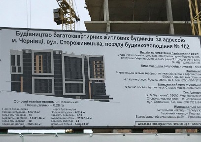 ул. Сторожинецкая