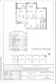 Київ, Київська область, Дніпровський