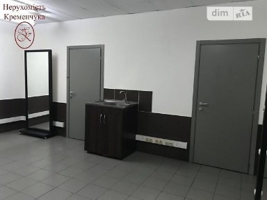 Здам приміщення різною площею