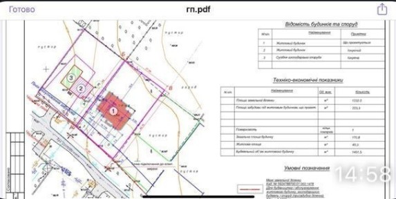 Продаж Мега Якісного Будинку
