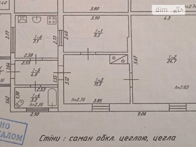 Полтавська область, Копили
