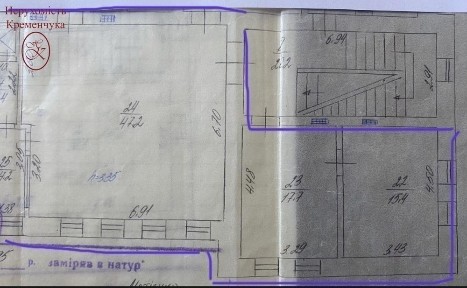 Полтавська область, Кременчук