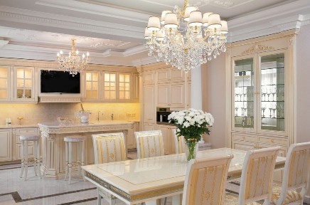 Київська область, Київ, Шевченківський