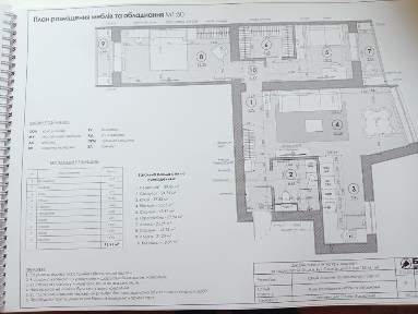 Харківська область, Харків, Холодногірський