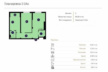 ЖК Новопечерська Вежа 87м2 Бойчука 41-Б Липки Печерськ