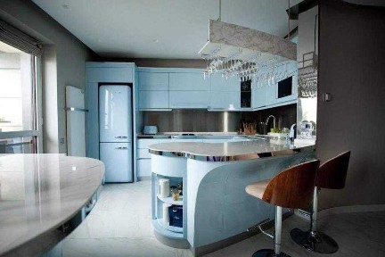 Київська область, Київ, Оболонський