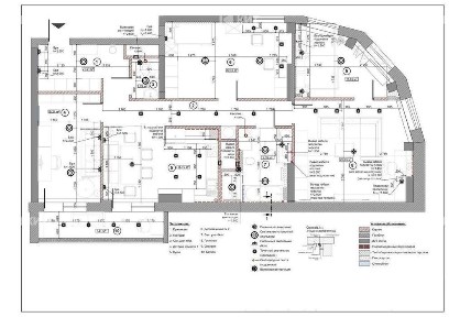 Харківська область, Харків, Шевченківський