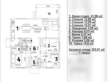 Продам приватний будинок в шикарній локації