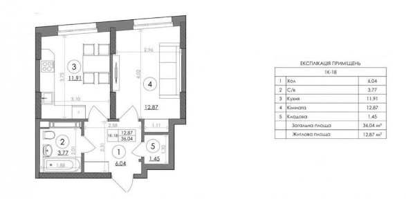 ЖК Svitlo Park. Наддніпрянське шосе 5. Голосіївський Печерськ Видубичі