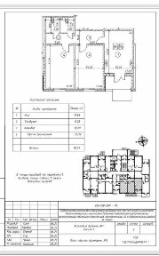 Київська область, Київ, Оболонський
