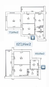 Черкаська область, Черкаси
