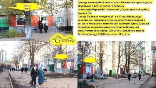 Дніпропетровська область, Кривий Ріг, Саксаганський