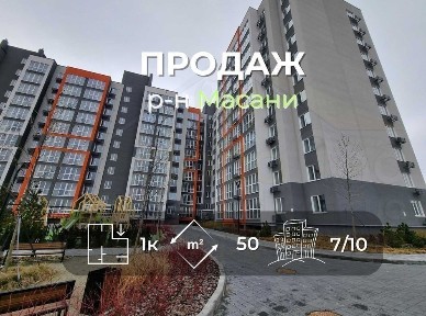 1 кімнатна квартира 50м2 з автономкою в новобудові ЖК Незалежність-KI