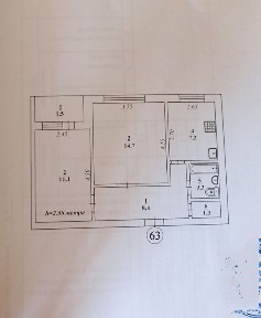 Дніпропетровська область, Кривий Ріг, Тернівський