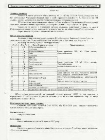 База з рампою ж/д сполучення