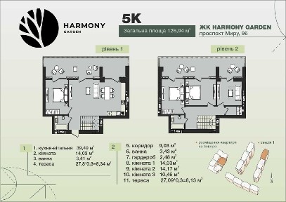 Хмельницька область, Хмельницький