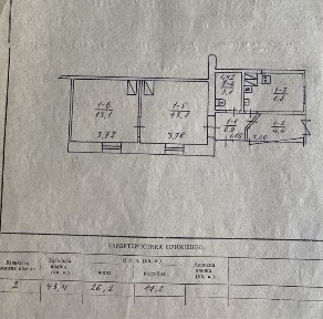 Продам 2 кімнатну квартиру в центрі міста, автономне опалення.