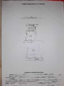 Львівська область, Львів, Галицький