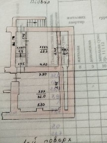 Тернопільська область, Тернопіль