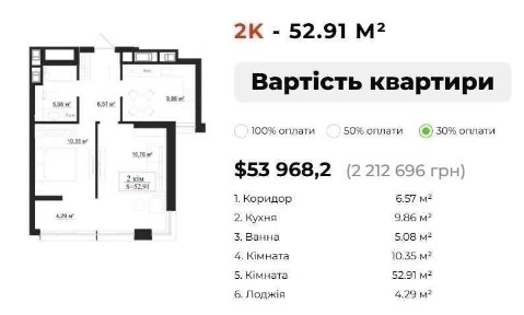 2кімнатна квартира 52,91м2 від Ярковиці біля Ратуші у Клубному будинку