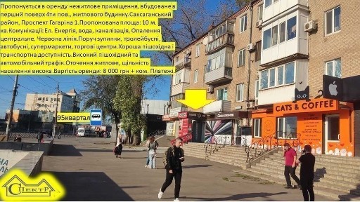 Дніпропетровська область, Кривий Ріг, Саксаганський