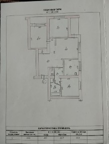 Житомирська область, Житомир, Житній ринок