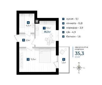 1к. квартира центр/цегляне будівництво/індивід. опалення