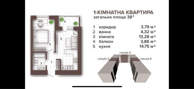 Однокімнатна квартира, новобудова