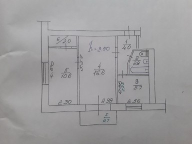 Дніпропетровська область, Кривий Ріг, Центрально-Міський