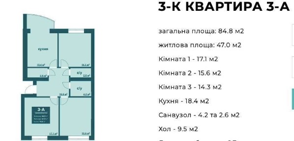 Київська область, Ірпінь