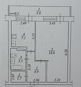 Дніпропетровська область, Дніпро, Індустріальний