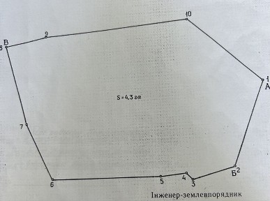 Продаж бази відпочинку на березі р. Псел