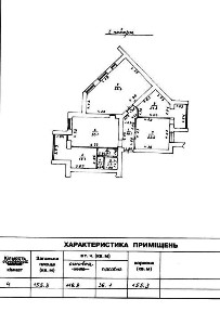 Одеська область, Одеса, Приморський