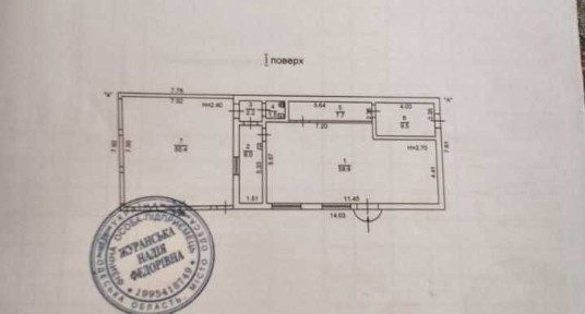 Одеська область, Одеса, Київський