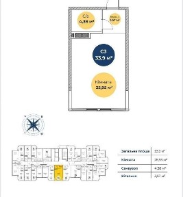 Одеська область, Ілічанка