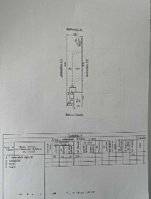 Будинок під ремонт або під знос в чудовому районі міста, вулиця Гоголя