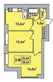 Видова 2к квартира біля парку Дубки! ЖК Центральний Преміум! ТОП ЦІНА!
