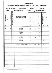 2-х кімнатна квартира з ремонтом та меблями!