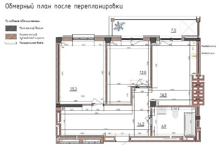 2к Без комиссии! Дом сдан! ЖК <a href='/newbuilding/6864/view/zk-park-sovinon'>Парк Совиньон</a>. Есть рассрочка