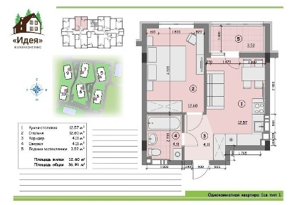 Київська область, Гнідин