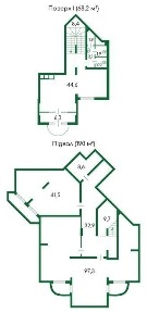 Київська область, Київ, Голосіївський