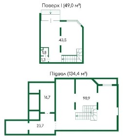 Київська область, Київ, Голосіївський