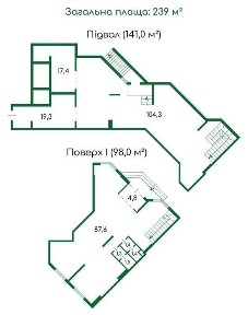 Київська область, Київ, Голосіївський