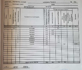 Продаж 3-кімнатної квартири 69 м², Романа Шухевича просп., 22А