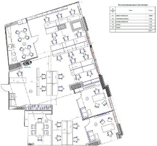 Київська область, Київ, Печерський