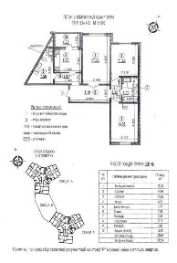Київська область, Київ, Деснянський