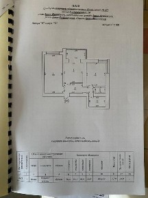 Терміновий продаж топової 2 кім квартири з кладовою в подарунок.