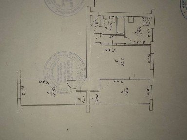 Дніпропетровська область, Кривий Ріг, Покровський