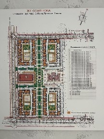 Однокімнатна квартира Ж. К. Софія Нова