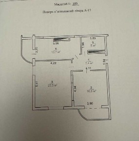 Черкаська область, Черкаси